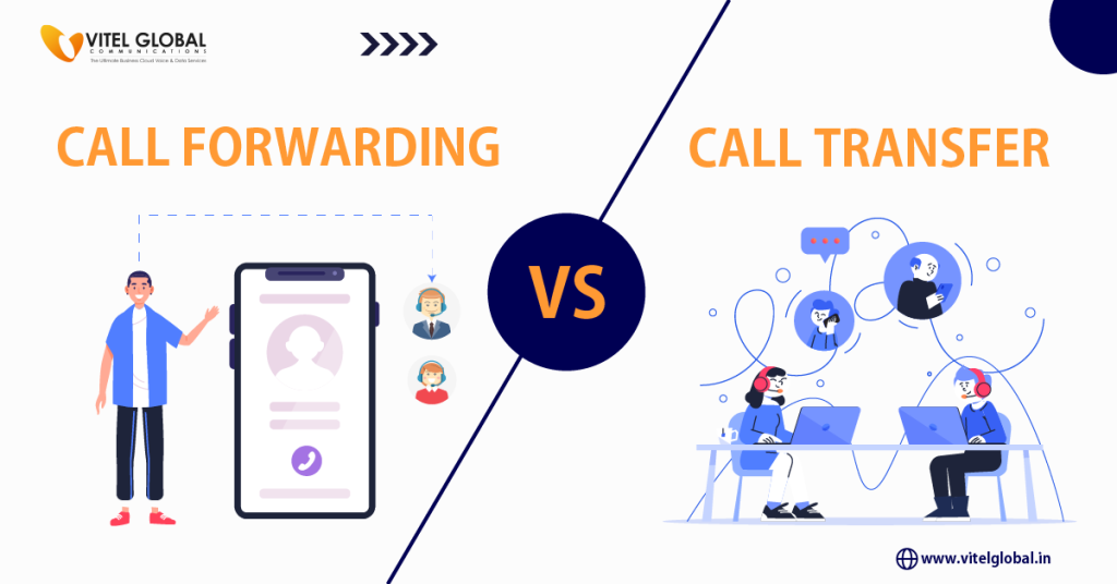 Making the Right Choice: Call Forwarding vs. Call Transfer